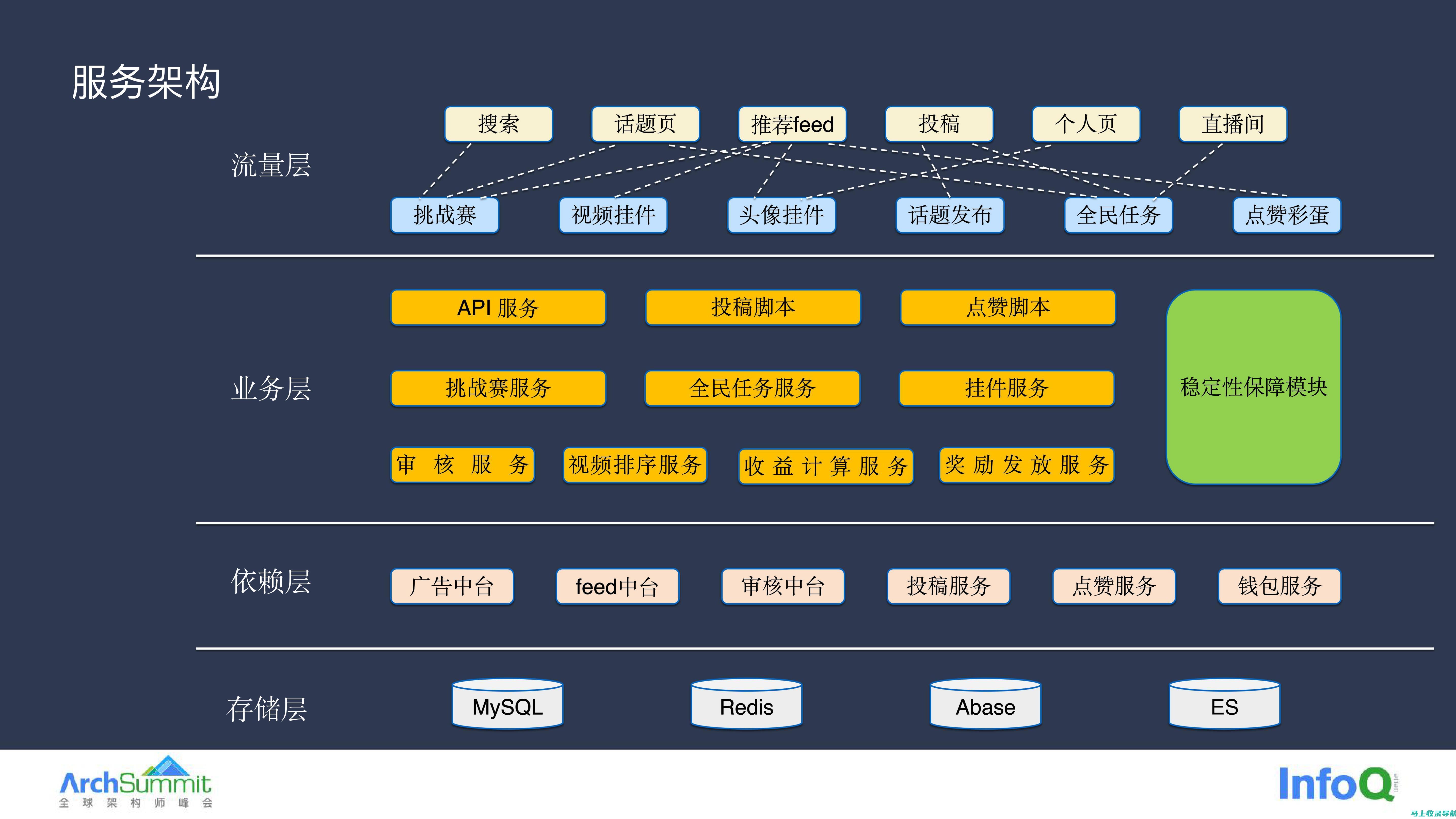 掌握抖音SEO秘籍，优化排名，实现高效获客转化